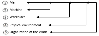 ergonomics_01.png