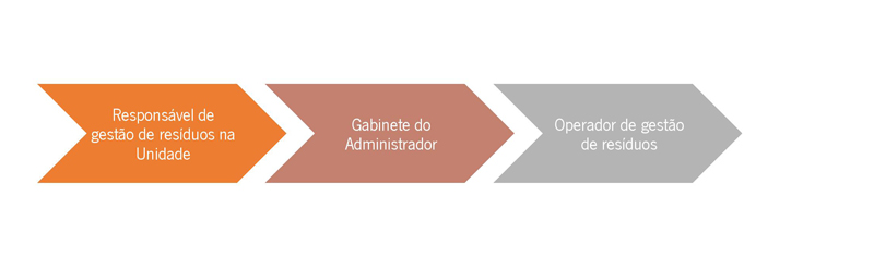 procedimento1.jpg